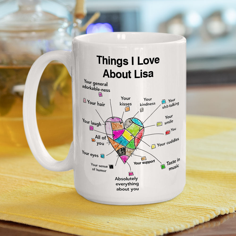 Custom Anniversary Keepsake Gifts For Couple • Things I Love - Personalized Coffee Mug