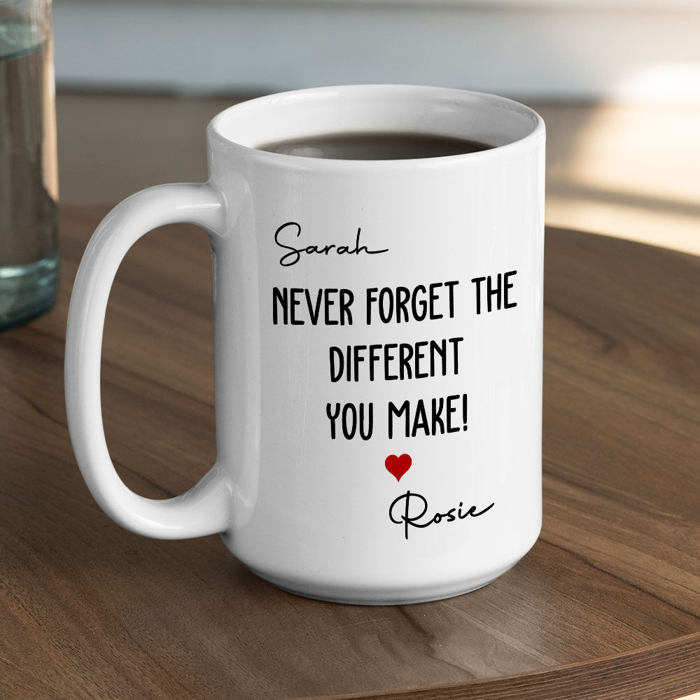 Custom Coworker, Christmas & Birthday Team Appreciation Gift • Never Forget - Personalized Coffee Mug