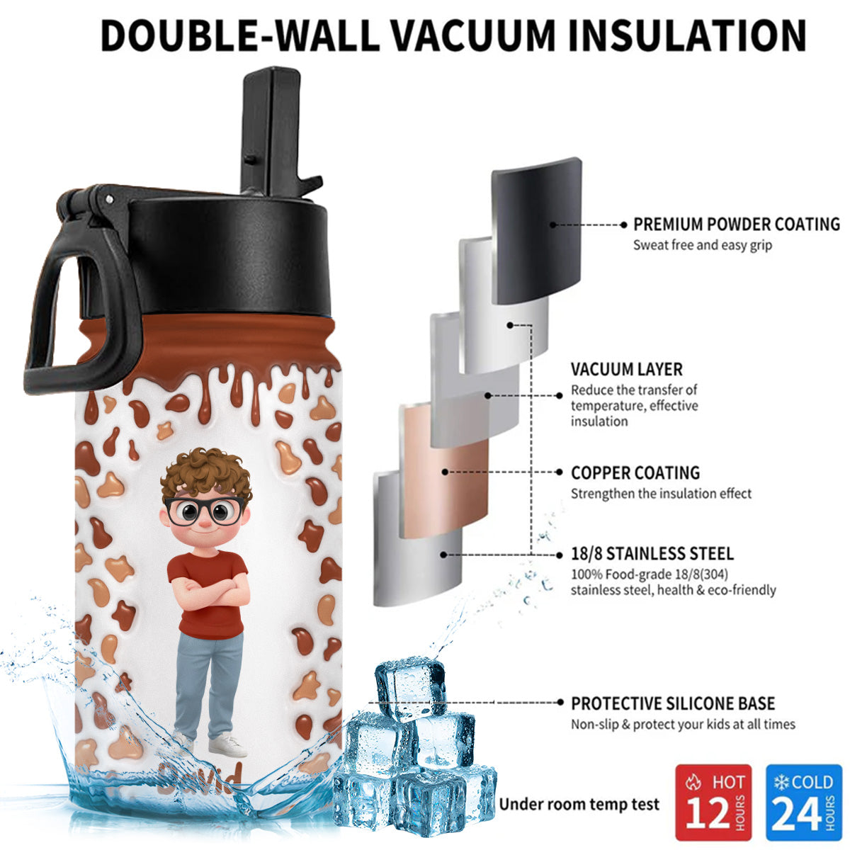 Sweet Baby Like Milk - Personalized 3D Inflated Effect Kids Water Bottle