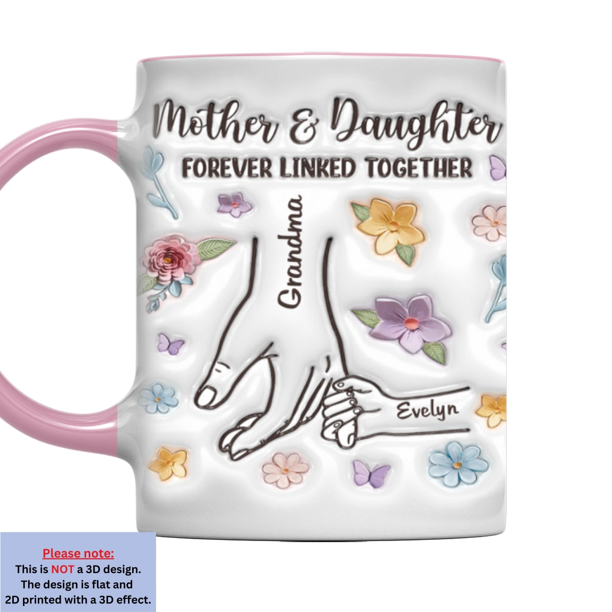Custom Mother's Day Gift for Mom & Grandma • Hold My Hand - Personalized 3D Inflated Effect Accent Mug