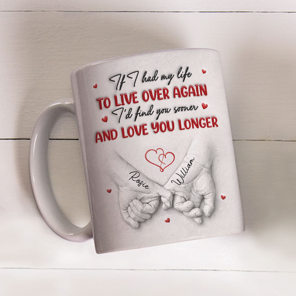 Custom Anniversary Keepsake Gifts For Couple • Love You Till The End - Personalized Coffee Mug