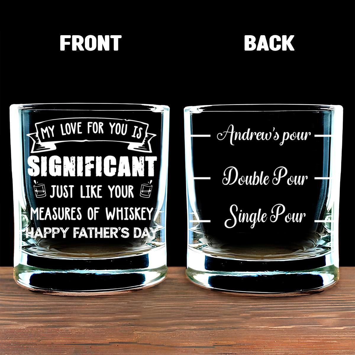 Custom Father's Day Birthday Gifts for Husband • Measured In Sips Not Drops - Personalized Whiskey Glass