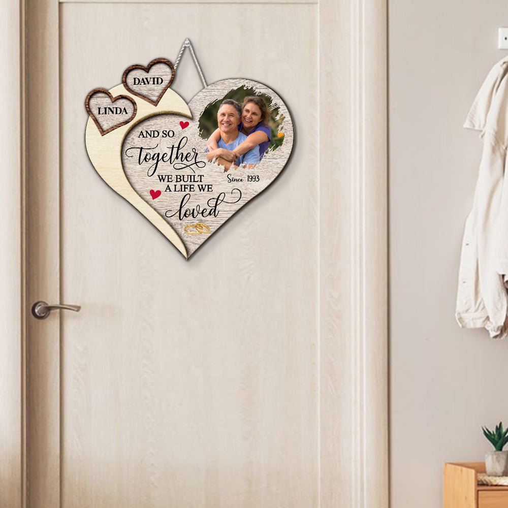Custom Photo Couple Anniversary Wall Decor Keepsake Gift • Test AI (pls DO NOT buy)