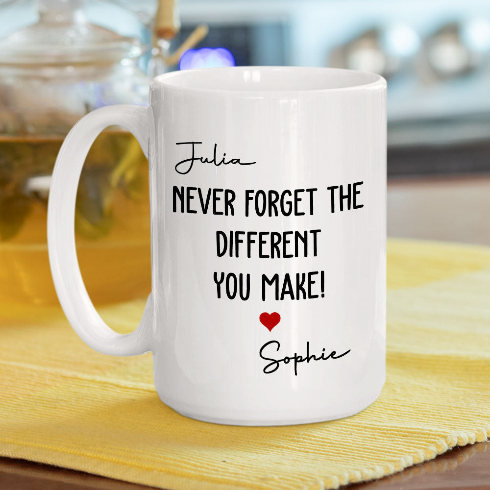 Custom Coworker, Christmas & Birthday Team Appreciation Gift • Never Forget - Personalized Coffee Mug