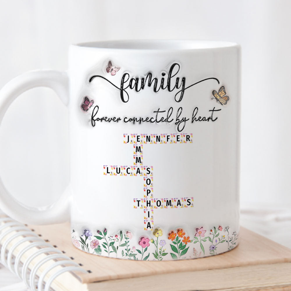 Custom Christmas & Birthday Keepsake Gift • We Are Forever Connected at Heart - Personalized 3D Inflated Effect Mug