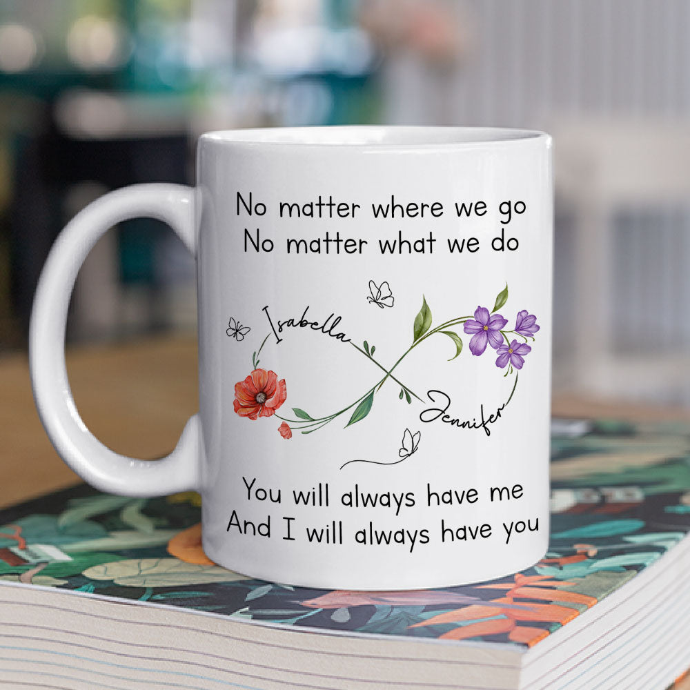 Custom Best Friend, Christmas & Birthday Friendship Keepsake Gift • Bestie Always Have You - Personalized Coffee Mug