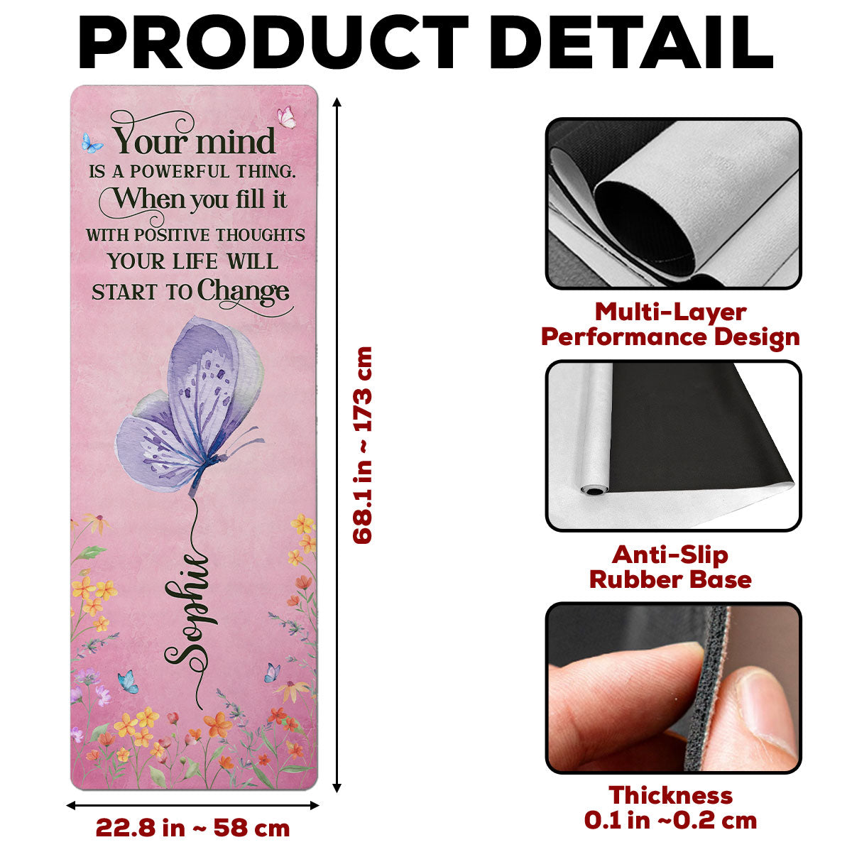 Your Mind Is A Powerful Thing - Personalized Yoga Mat