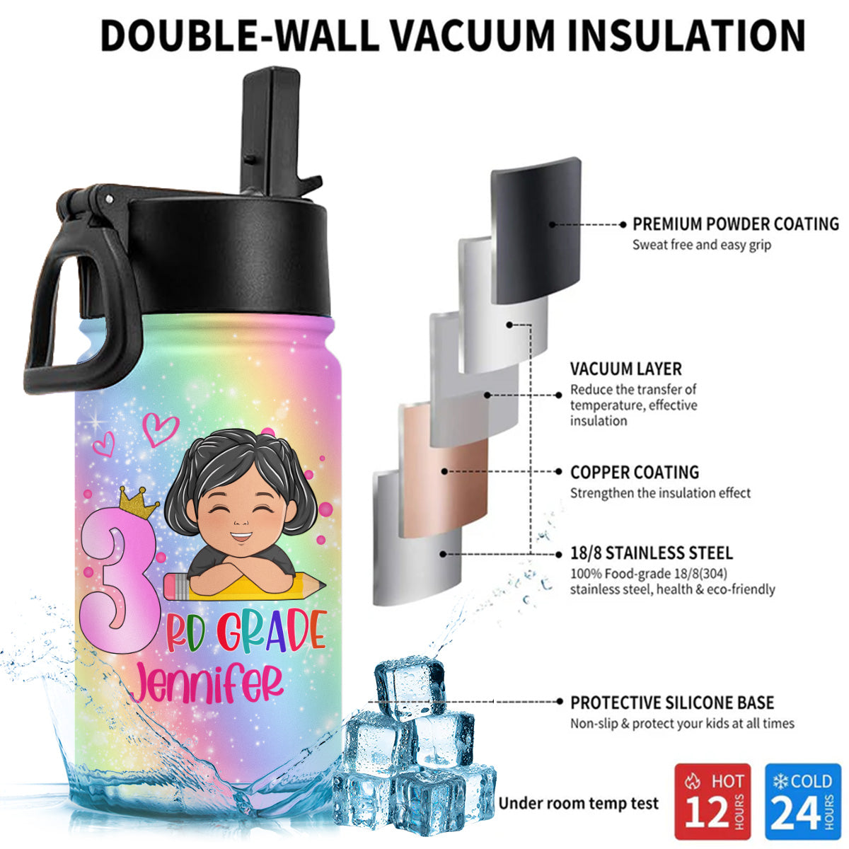 Water Reminder For Kid - Personalized Kids Water Bottle