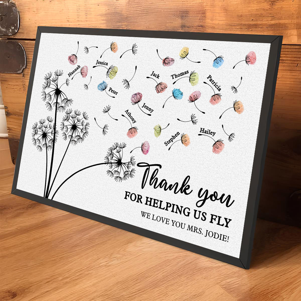 Thank You For Guiding Us - Personalized Poster