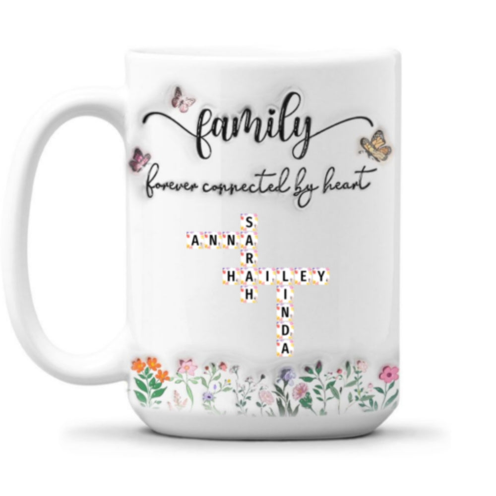 Custom Christmas & Birthday Keepsake Gift • We Are Forever Connected at Heart - Personalized 3D Inflated Effect Mug