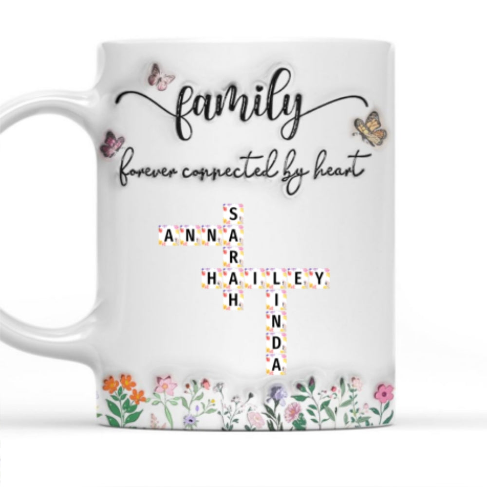 Custom Christmas & Birthday Keepsake Gift • We Are Forever Connected at Heart - Personalized 3D Inflated Effect Mug