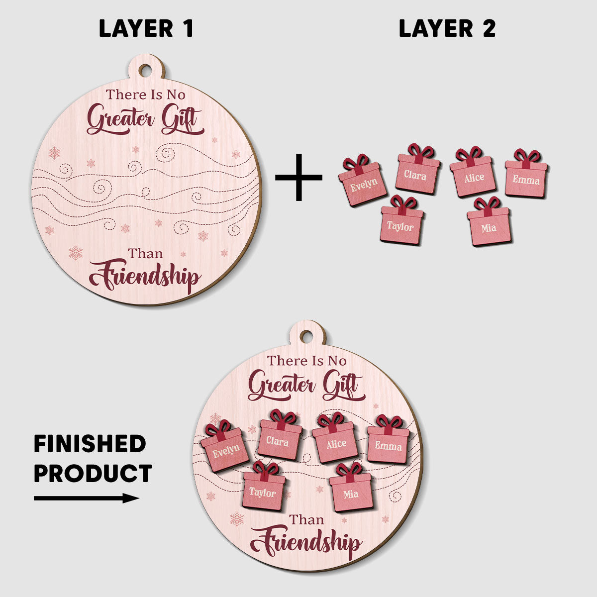 Custom Friendship Christmas Ornament, Best Friend Gift •  There Is No Greater Gift Than My Friends - Personalized Freeshape 2-Layered Wood Ornament