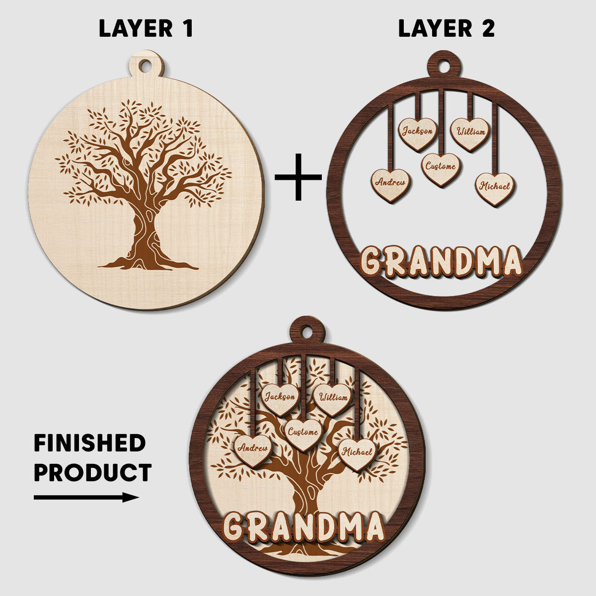 Custom Family Ornament, Christmas Gift for Family Members •  Blessed To Be Called Grandma - Personalized 2-layered Wood Ornament