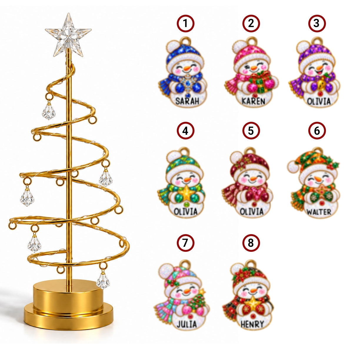 Custom Family Christmas Tree Light, Family Christmas Decor • Snowman Family Tree - Personalized LED Tree Lights