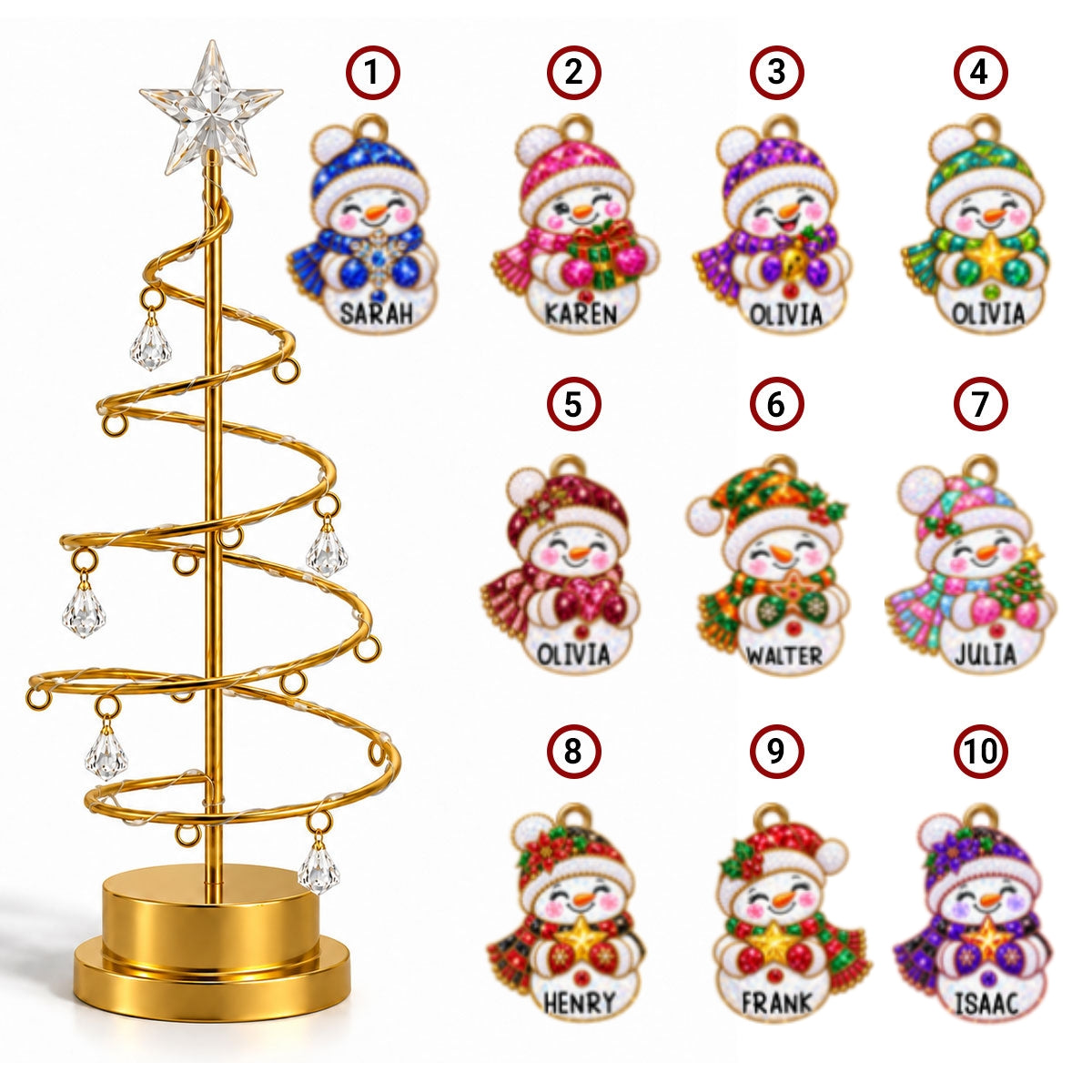 Custom Family Christmas Tree Light, Family Christmas Decor • Snowman Family Tree - Personalized LED Tree Lights