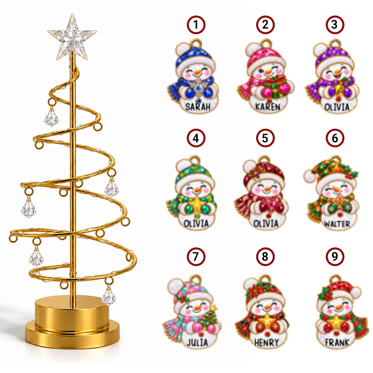 Custom Family Christmas Tree Light, Family Christmas Decor • Snowman Family Tree - Personalized LED Tree Lights