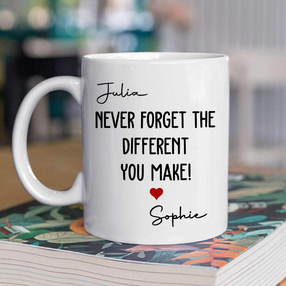 Custom Coworker, Christmas & Birthday Team Appreciation Gift • Never Forget - Personalized Coffee Mug