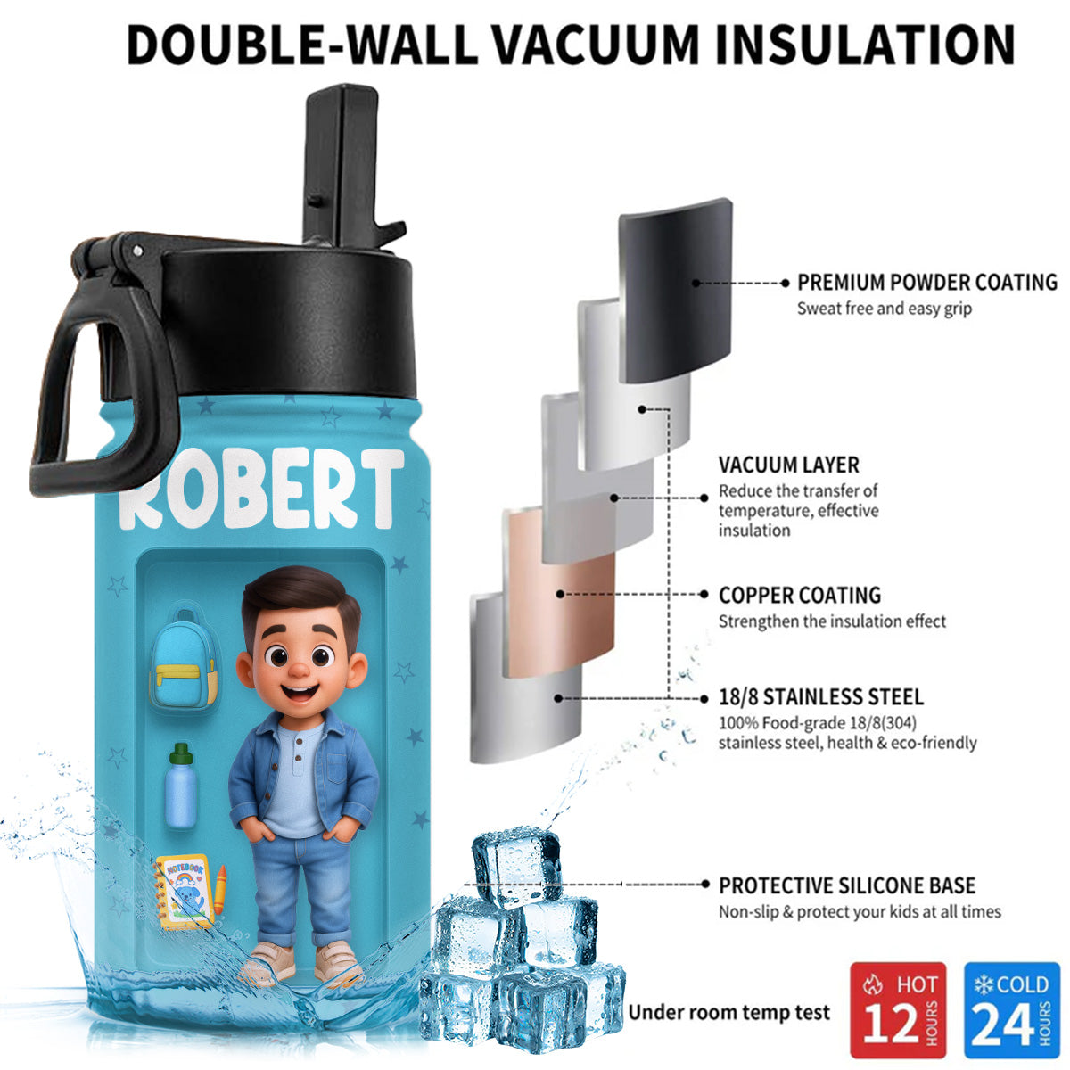Back To School - Personalized Kids Water Bottle