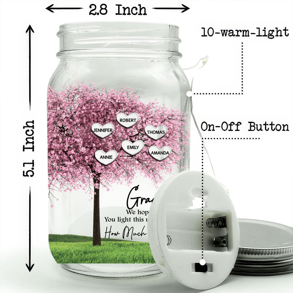 It Reminds You How Much We Love You - Personalized Mason Jar Light