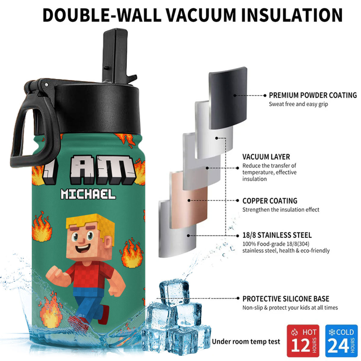 Blocky Kid - Personalized Kids Water Bottle