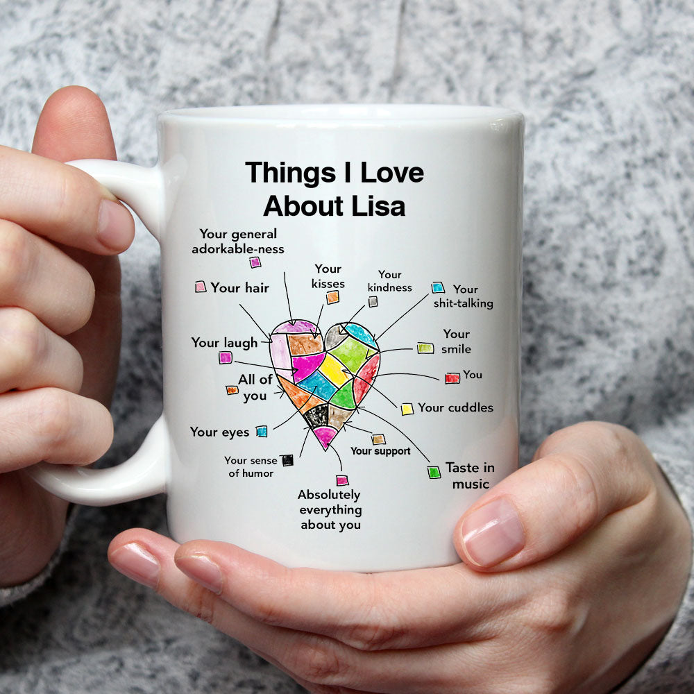 Custom Anniversary Keepsake Gifts For Couple • Things I Love - Personalized Coffee Mug