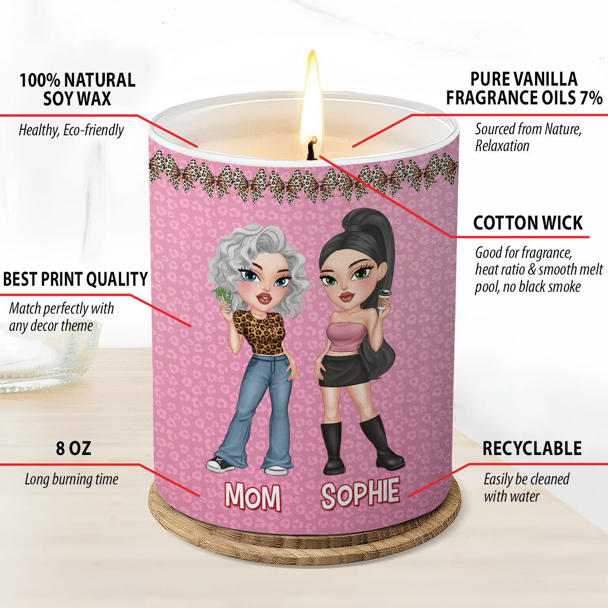 Mom You Deserve This - Personalized Candle