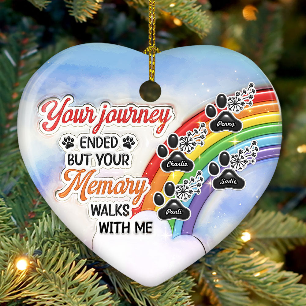 Custom Keepsake Christmas Ornament •  Your Memory Walks With Me - Personalized 3D Inflated Effect Ceramic Ornament