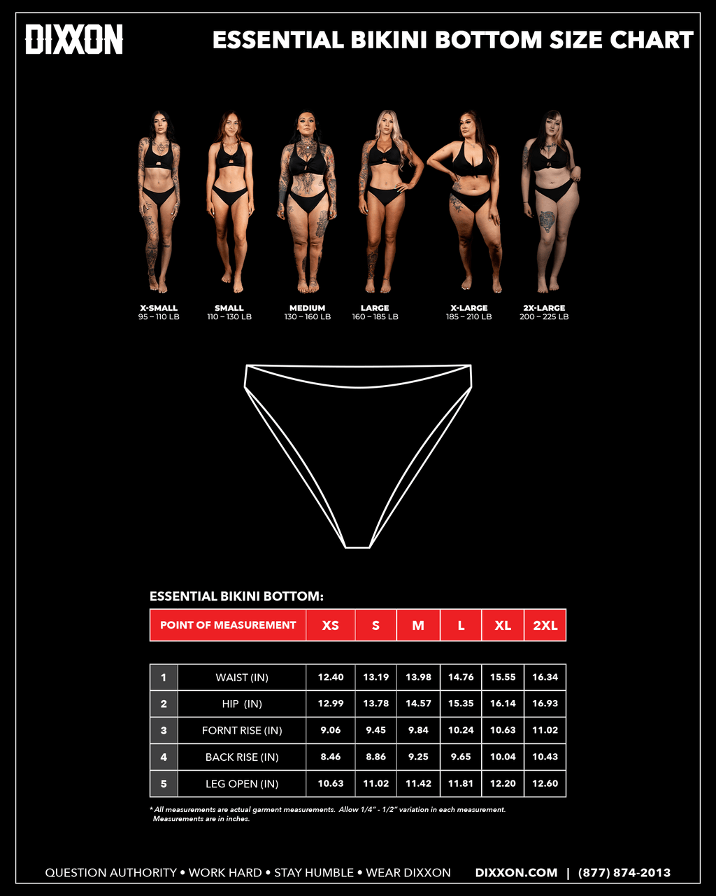 Women's Essential Bikini Bottoms - Black