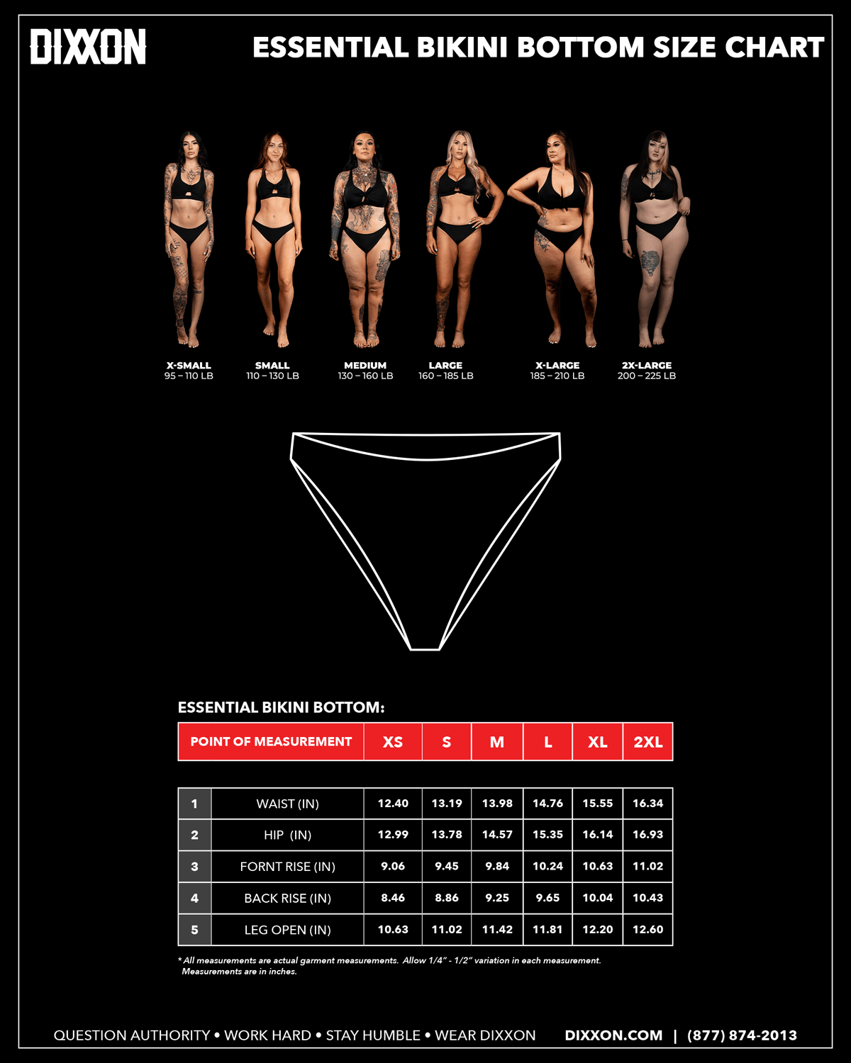 Women's Essential Bikini Bottoms - Black