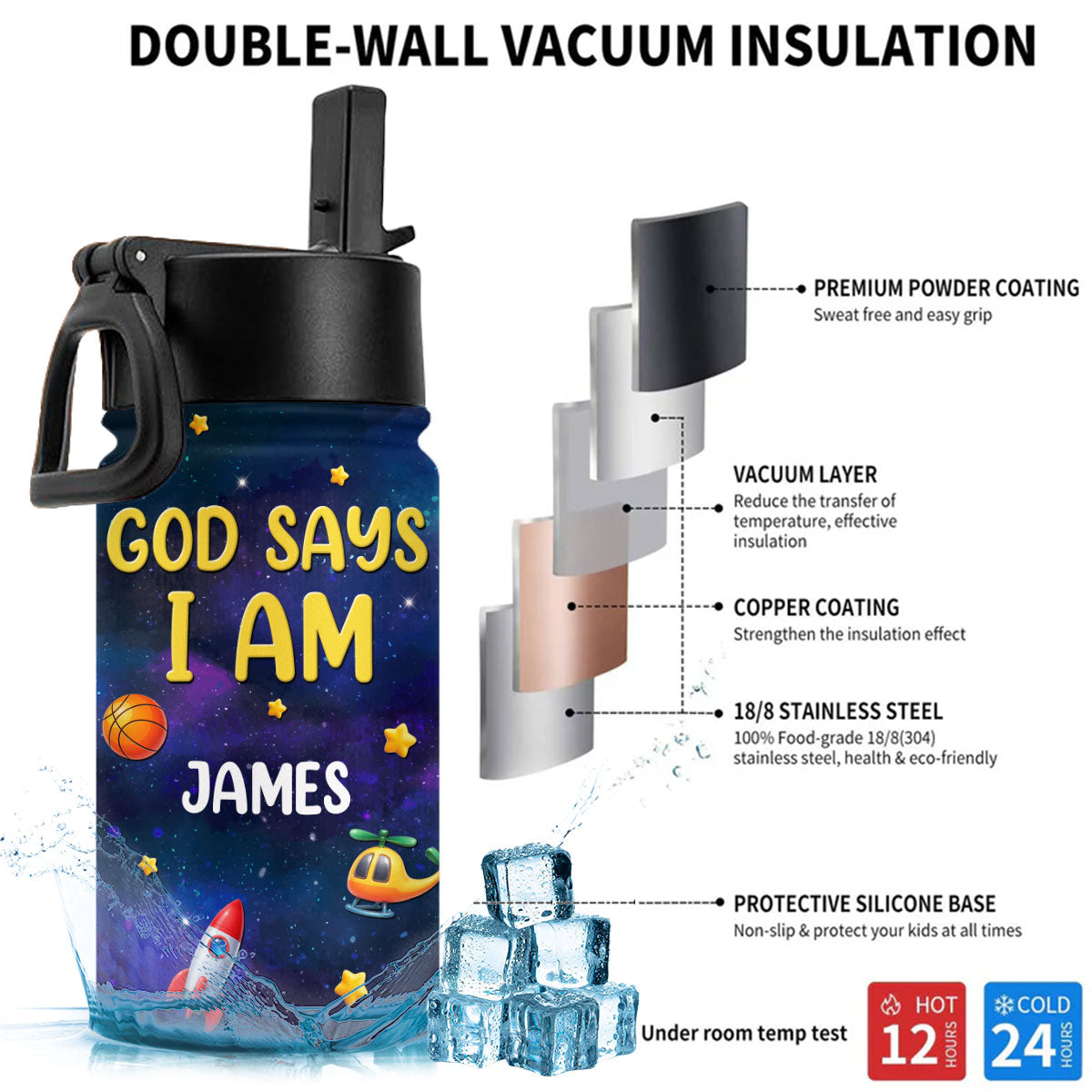 God Says I Am - Personalized 3D Effect Kids Water Bottle