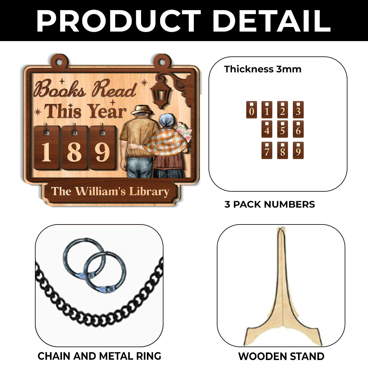 Chapters of Us - Personalized Tracker Sign