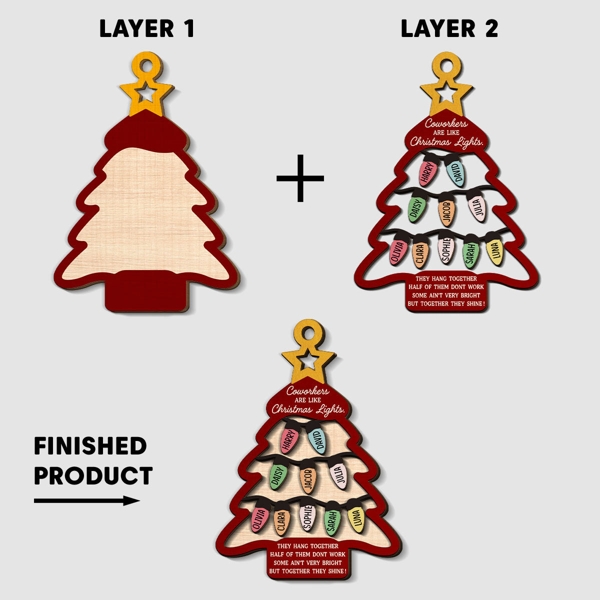 Custom Coworker Christmas Ornament, Team Appreciation Gift •  Coworkers Are Like Christmas Lights - Personalized 2-Layered Wood Ornament